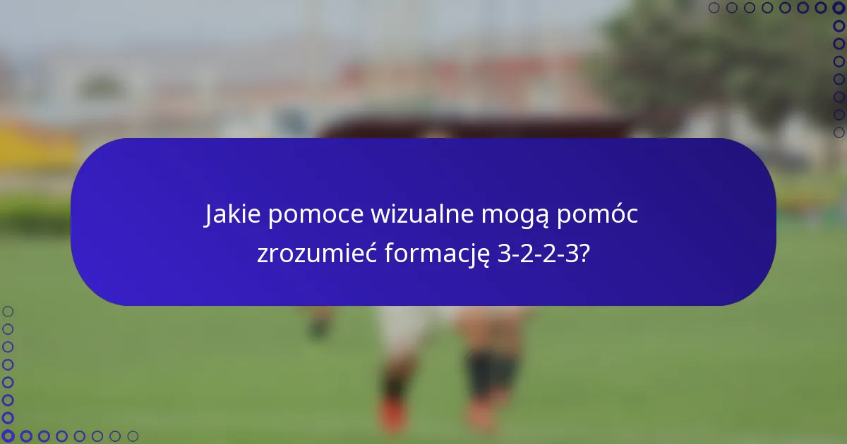 Jakie pomoce wizualne mogą pomóc zrozumieć formację 3-2-2-3?